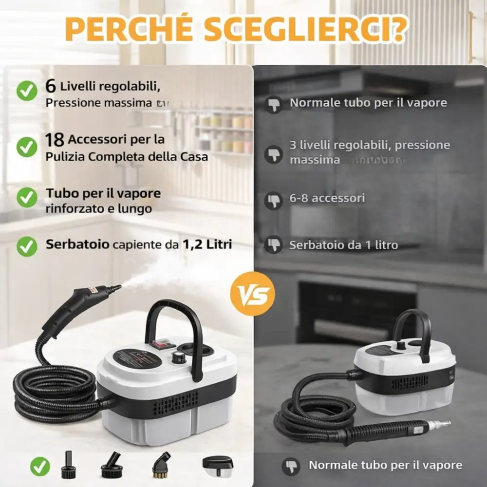Pulitore a Vapore 1,2L Professionale | Pulizia Profonda per Casa e Auto