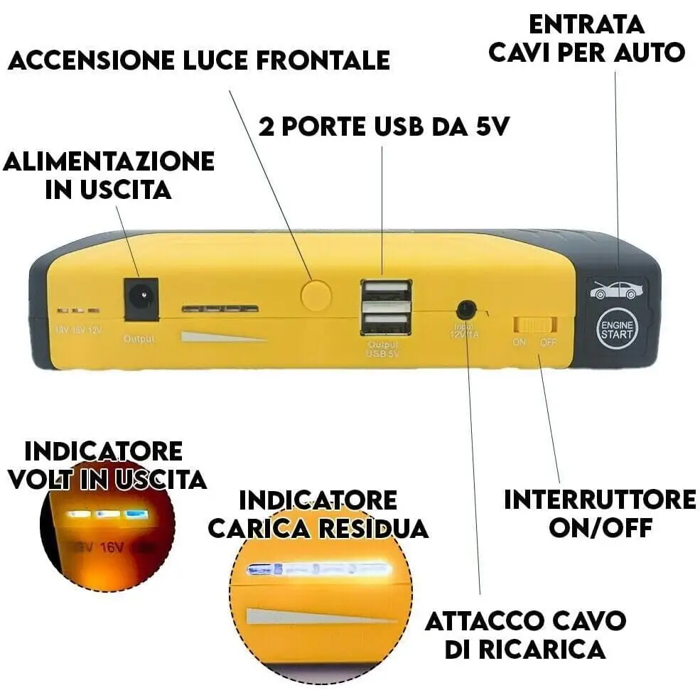 Avviatore di Emergenza Portatile con Batteria 15000 mAh, Booster Avviamento Auto