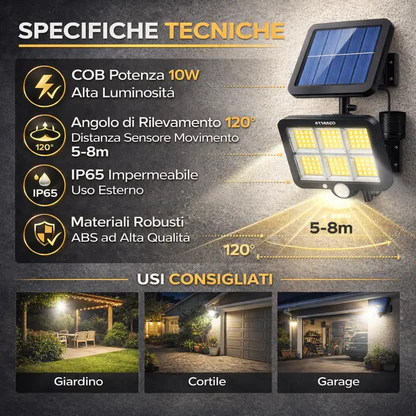 Faretti Solari LED Esterno 2 Pezzi | 100 LED con Sensore di movimento.