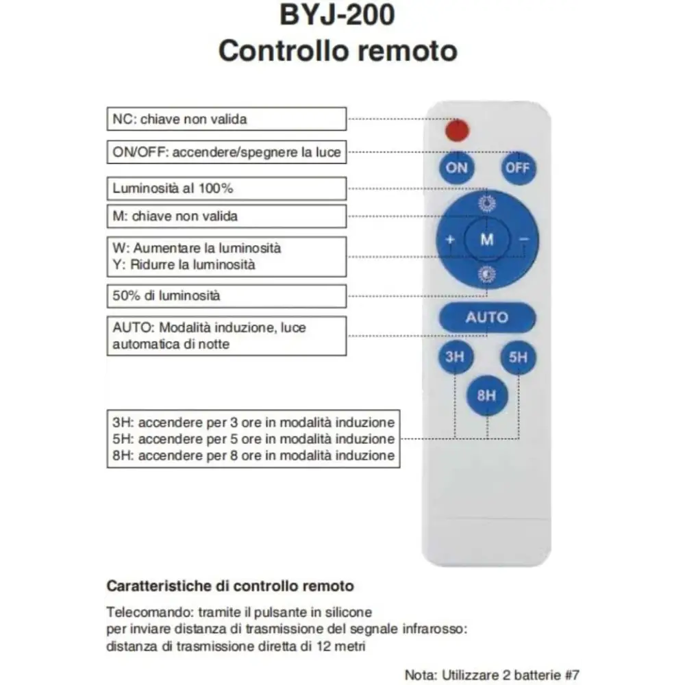 Faretto LED Solare da Esterno 600W, Faro con Sensore Crepuscolare e 150 LED