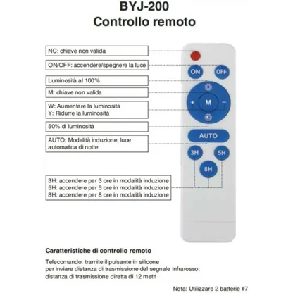 Faretto LED Solare da Esterno 600W, Faro con Sensore Crepuscolare e 150 LED