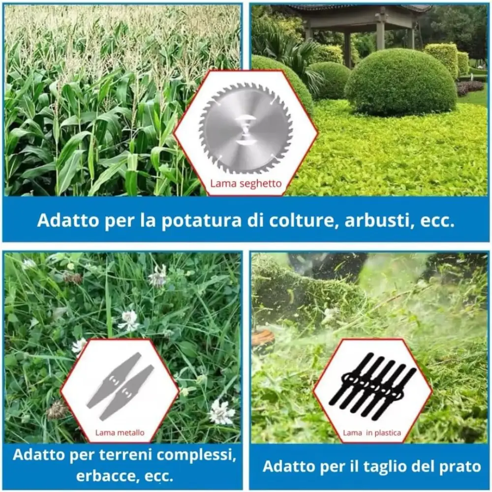 Kit Potatura 3 in 1 a Batteria 36V con 2 Batterie, Forbice Elettrica + Mini Motosega 6 con Oliatore + Decespugliatore Elettrico, Strumenti da Giardino con Accessori e Caricatore Inclusi