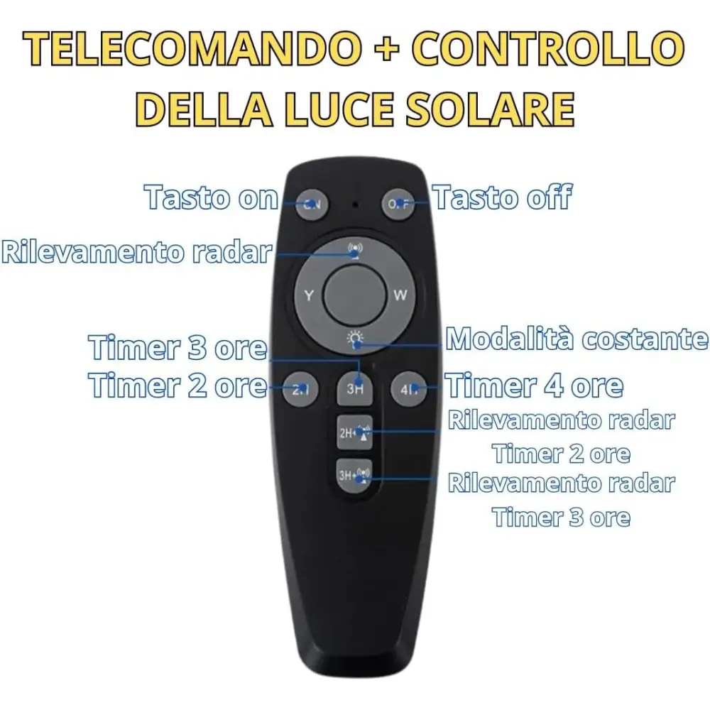 Lampione Solare Led Esterno, Lampione da Giardino 1000Watt forma Ufo