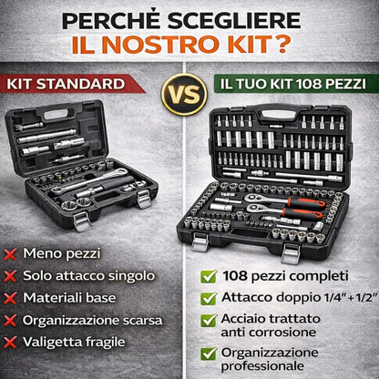 Set Chiavi a Bussola con Cricchetto Professionale 108 Pezzi 1/4” + 1/2” con Valigetta Portatile.