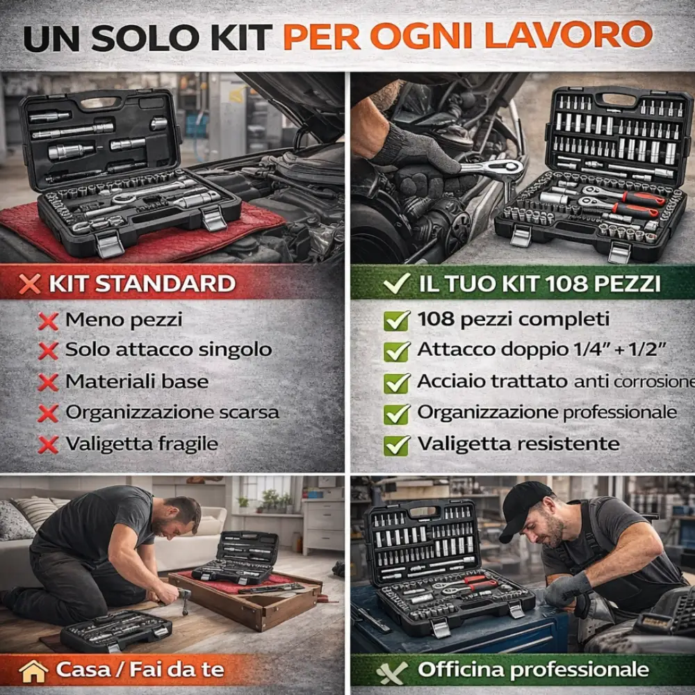 Set Chiavi a Bussola con Cricchetto Professionale 108 Pezzi 1/4” + 1/2” con Valigetta Portatile.