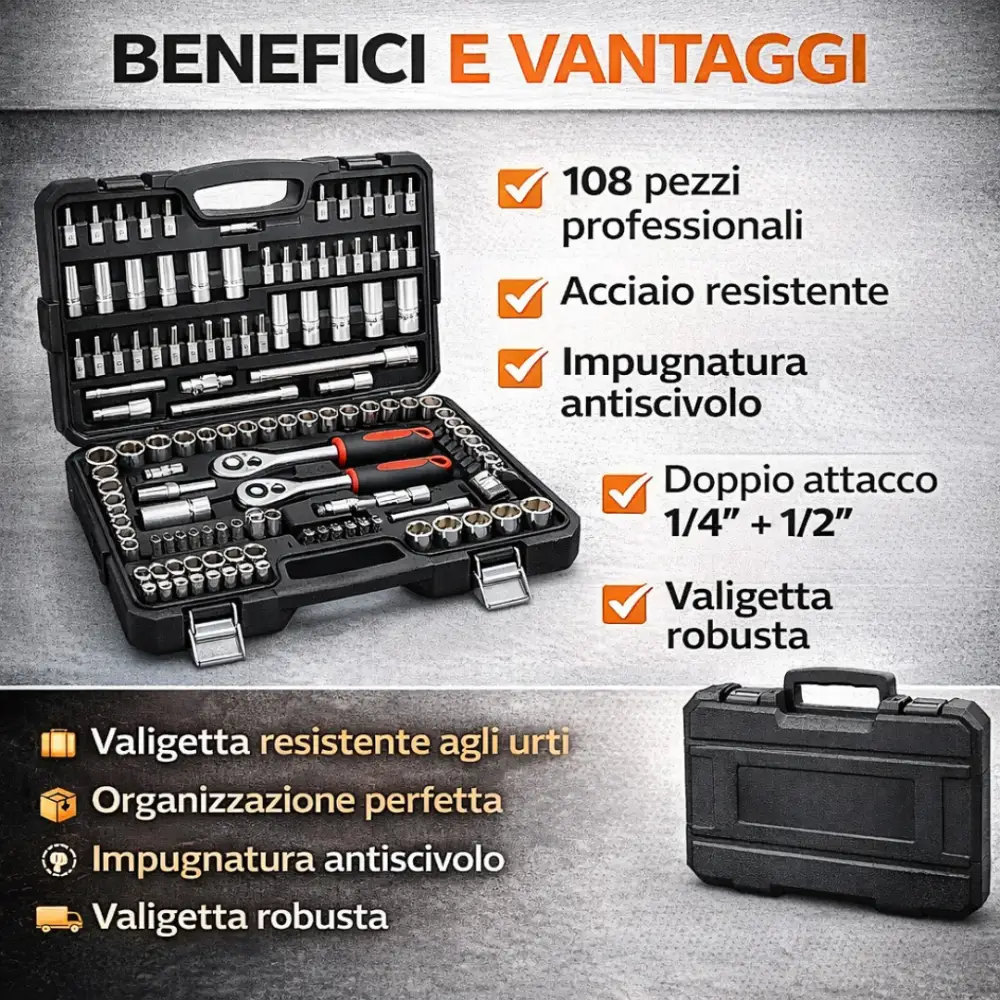 Set Chiavi a Bussola con Cricchetto Professionale 108 Pezzi 1/4” + 1/2” con Valigetta Portatile.