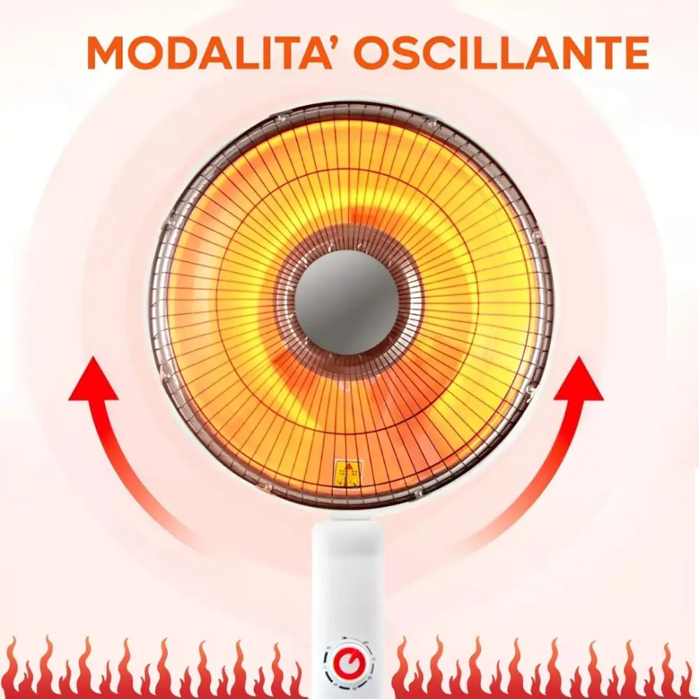 Stufa Piantana a Carbonio - Ventilatore Aria Calda Oscillante 90°, Riscaldamento Rapido 500W/1000W, Sicura Antiribaltamento, Regolazione Potenza per Casa e Ufficio